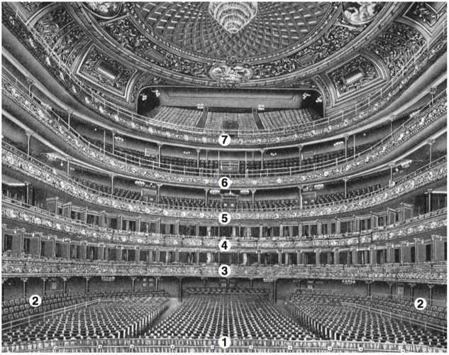 Photograph of the interior of the Metropolitan Opera House in New York City in 1912.