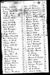 Iowa Census for Isaac Cody, 1851-1852